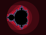 Simple Mandelbrot code