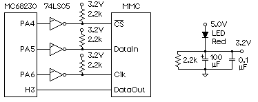 Schematic