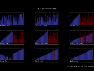 Multiprocessing Demo